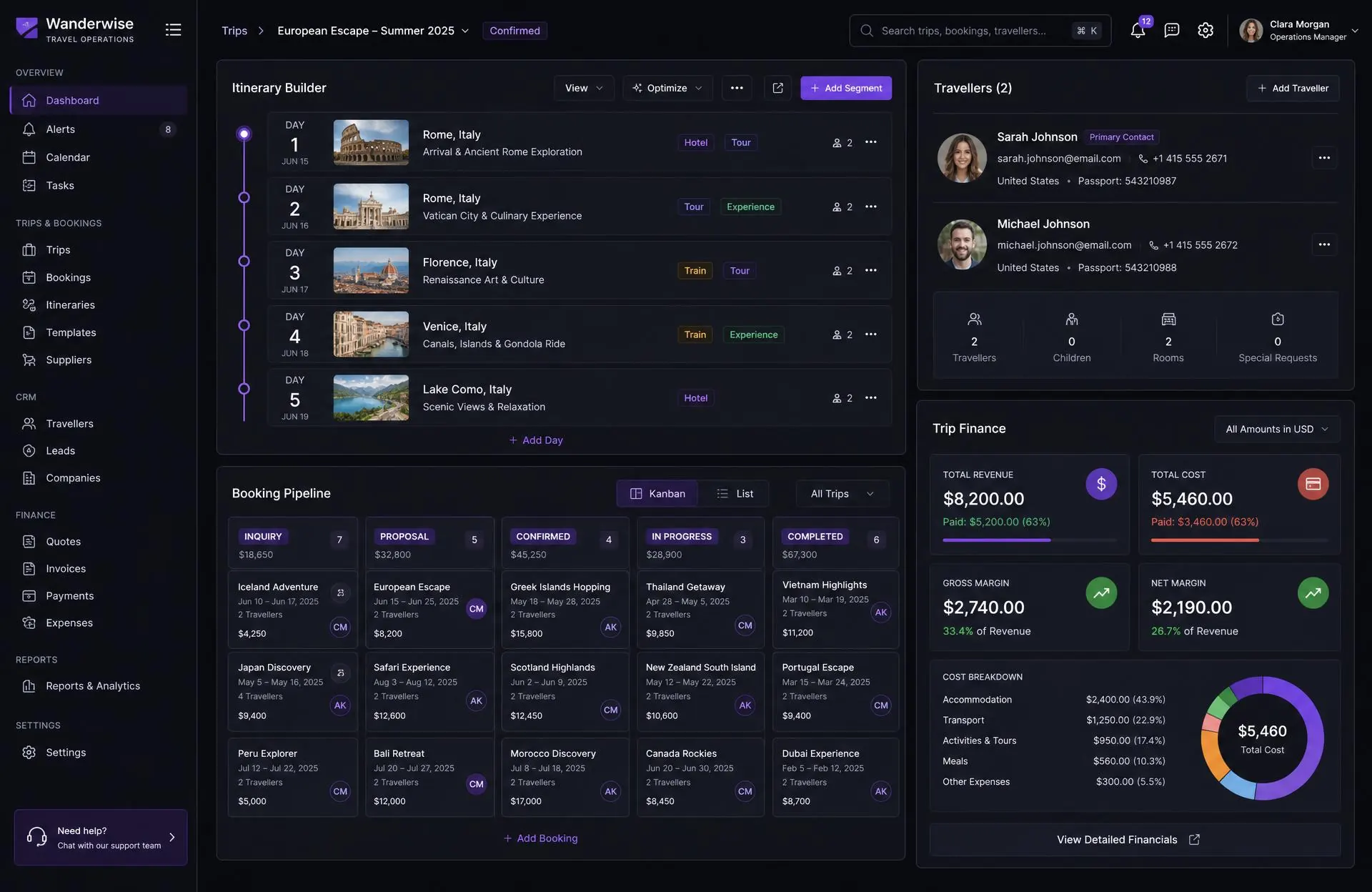 Travel operations platform itinerary builder and booking pipeline interface
